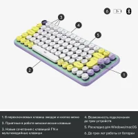 Клавиатура Logitech Pop Keys Daydream фото 5